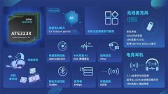 一个实正实现全场