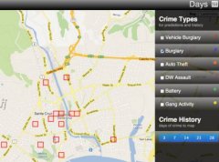 失窃率下降了20%
